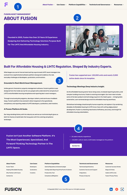 Annotated Design Audit - After